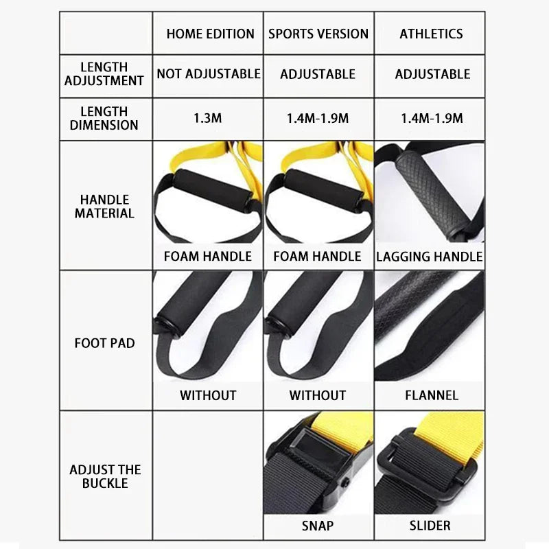 TRX GO Home Gym Suspension Trainer | Portable Full-Body Workout System for Strength, Core & Bodyweight Training at Home or Travel - Moss Roze