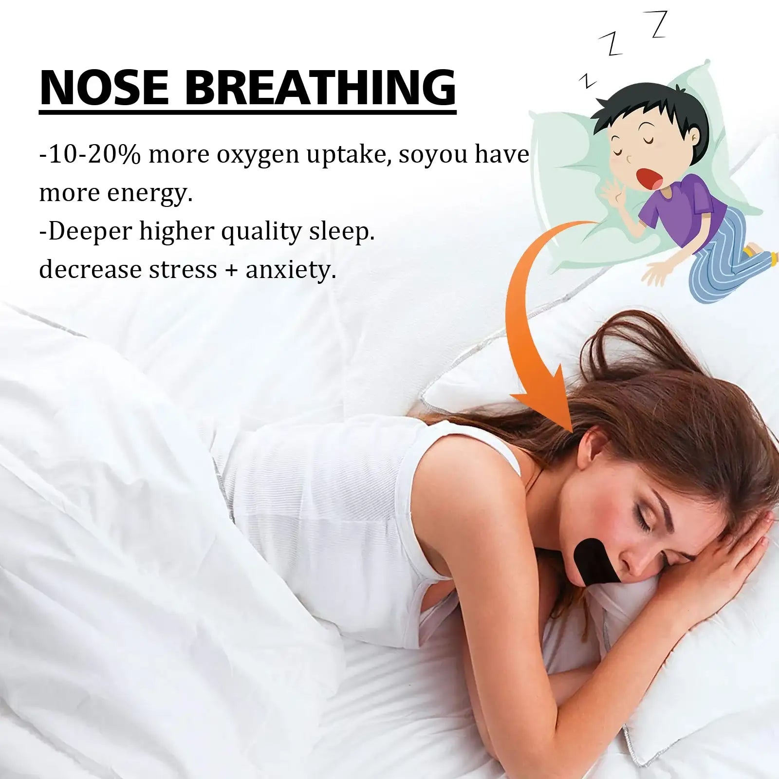 Anti-Snoring Nose Patch – Sleep Aid for Breathing Correction & Better Night Rest | Portable Mouth Tape Alternative