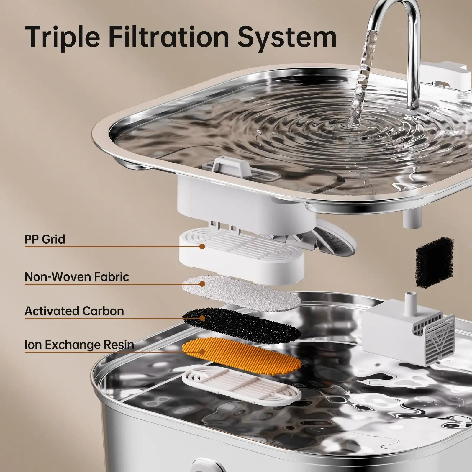 7L Stainless Steel Cat & Dog Water Fountain – Large Capacity Silent Automatic Pet Drinking Bowl