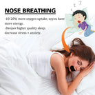 Anti-Snoring Nose Patch – Sleep Aid for Breathing Correction & Better Night Rest | Portable Mouth Tape Alternative