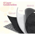 Waterproof Pet Car Seat Cover with Gray Edging – Stain-Resistant, Machine Washable & Easy to Maintain