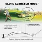 600M Golf Laser Rangefinder – USB-C Rechargeable with Slope Compensation, Flagpole Lock & Vibration Alert - Moss Roze